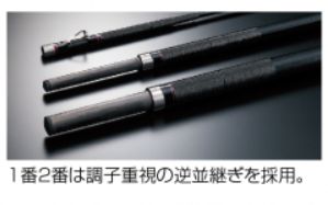 キャメックスULTIMA-TI-525-4 GREAT 石鯛　クチジロ キャメックスULTIMA-TI-525-4 GREAT 石鯛 クチジロ