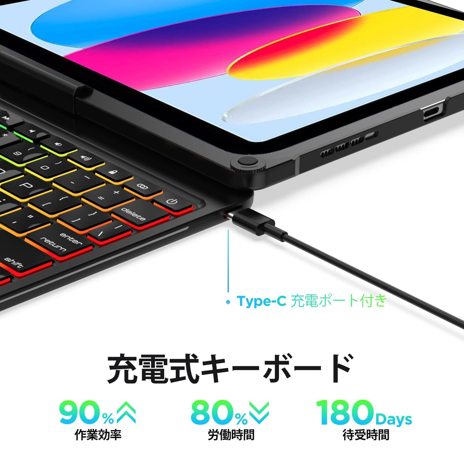 10世代