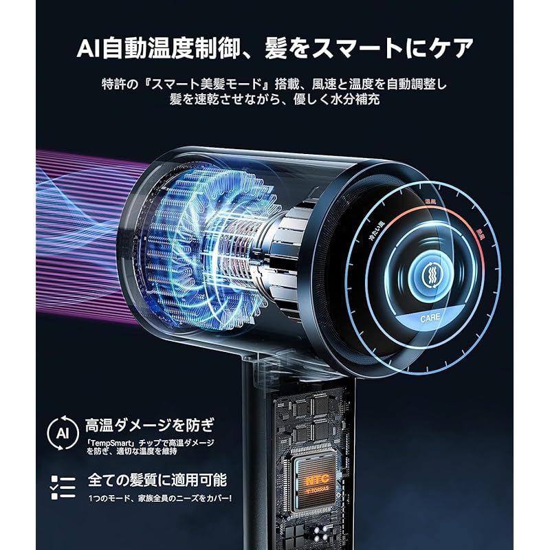 瞬間速乾・知能髪ケア 】TORRAS ドライヤー 大風量 ドライヤー 人気