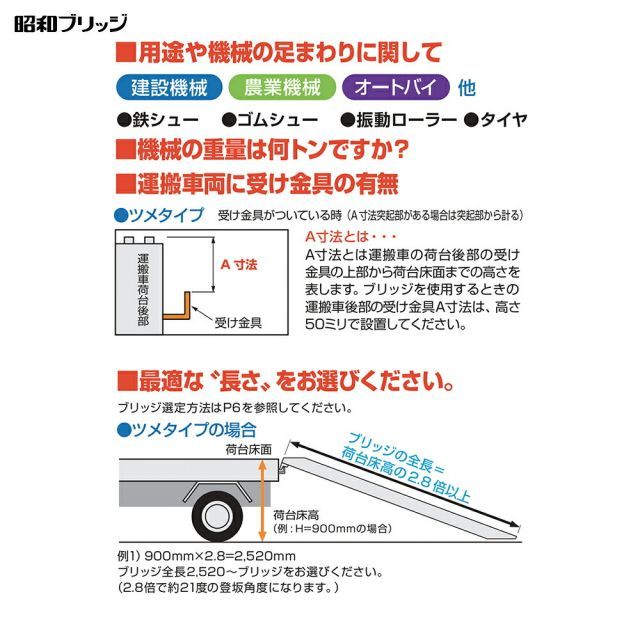 小型