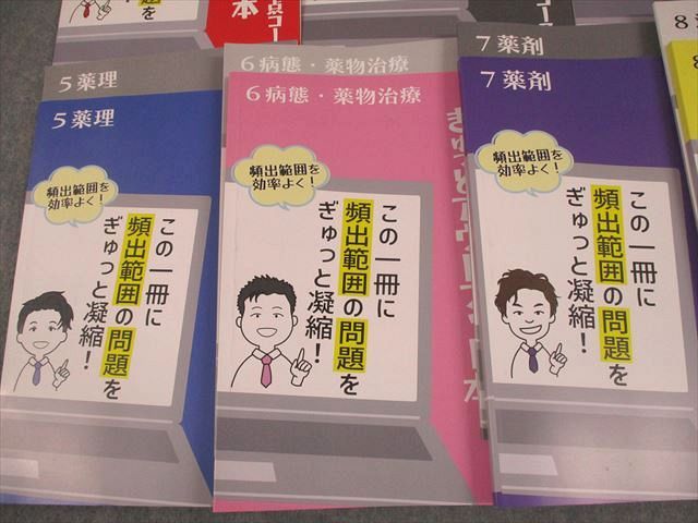 薬学ゼミナール 第110回 薬剤師国試対策 ぎゅっと要点コース ぎゅっとアウトプット本2025年合格目標 状態良い9冊 103L3D 薬学ゼミナール 第110回 薬剤師国試対策 ぎゅっと要点コース