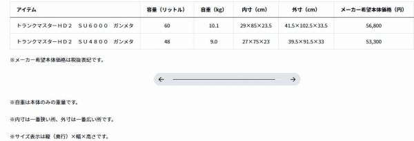 トランクマスターＨD2 ＳU6000