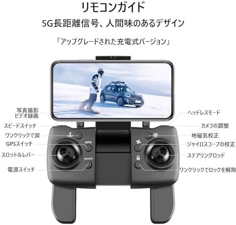 GPSオートリターンモード