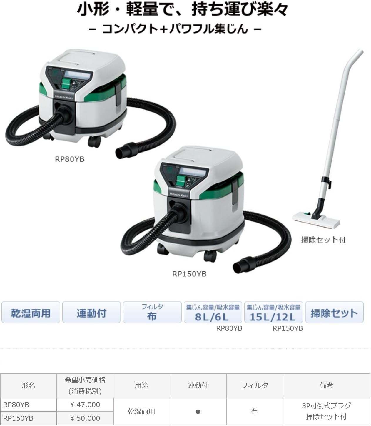 HiKOKI ハイコーキ 電動工具用集じん機 乾湿両用 集じん容量15L 吸水容量12L 吸込力3段切替 AC100V RP150YB リプロス 電動工具 集塵 掃除機