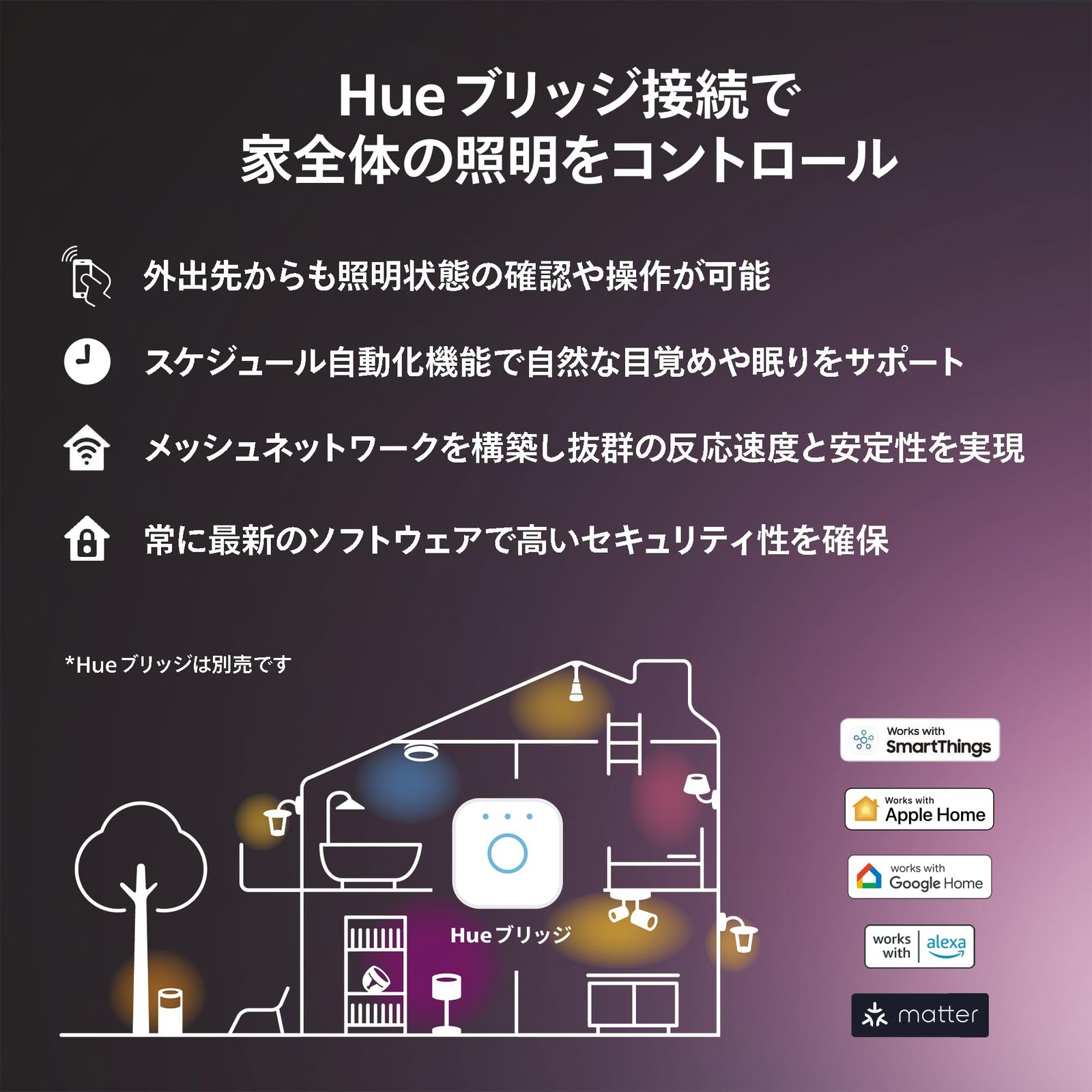 LEDライト スマートライト