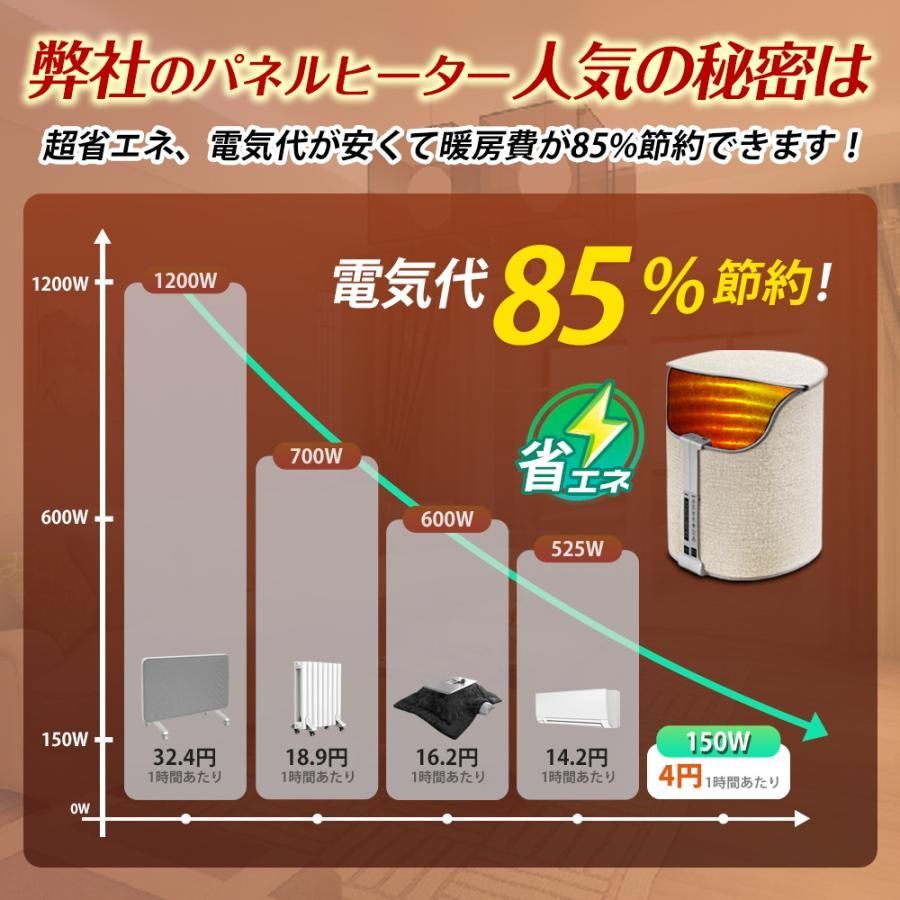 足元 省エネ