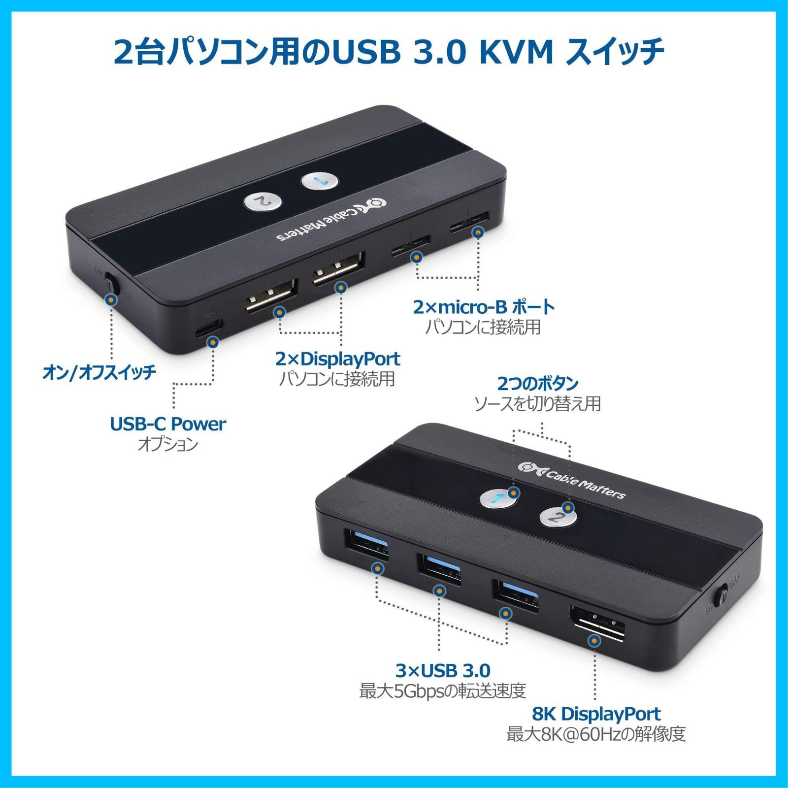 DisplayPort