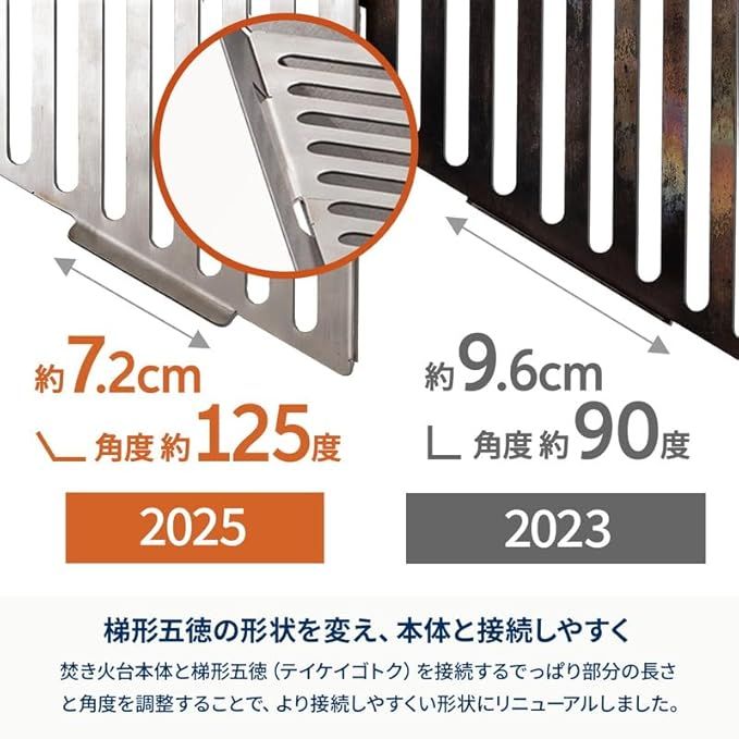 焚火 バーベキュー