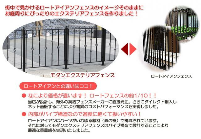 ゲート 単品