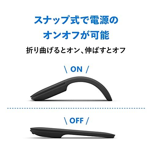 コンパクト 縦横スクロール