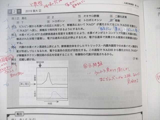 鉄緑会 入試生物演習 2019 （鉄緑会 中3 らしく 第1回 校内模試）