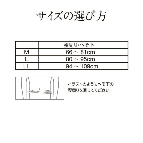 フェイタスメディカルサポーター腰用 LLサイズ