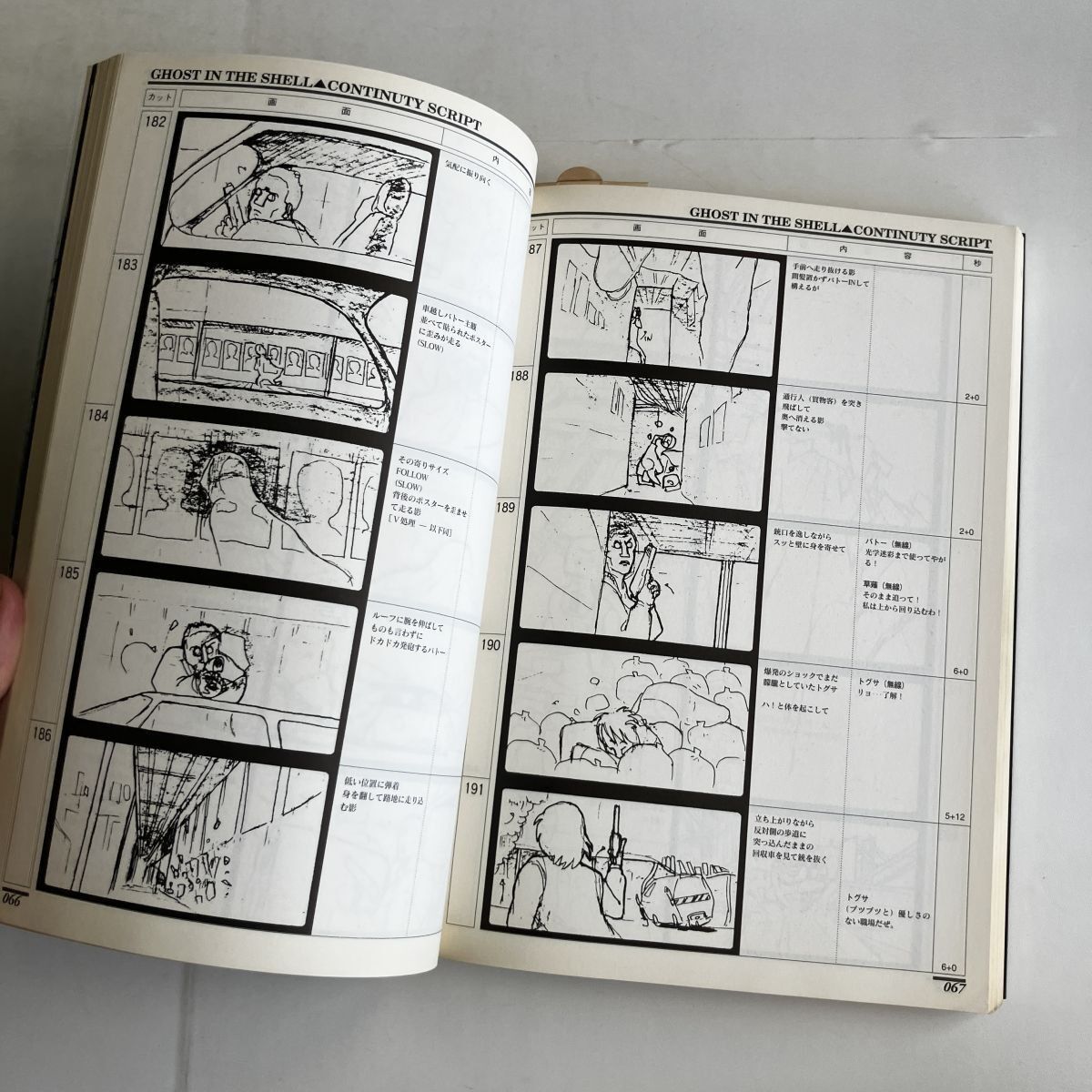 攻殻機動隊 絵コンテ集 キネマ旬報社 1995年 239p 士郎正宗