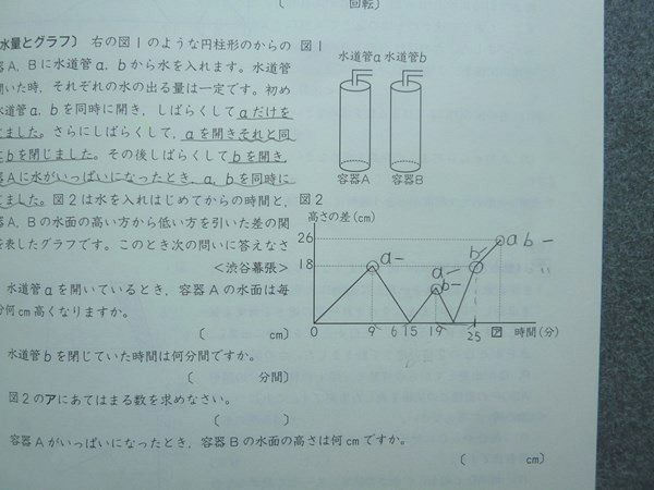 ena エナ 小5,6 PERSPECTIVE他 50冊超（全冊解答付） ena 合格への透視図 パースペクティブ 小学6年 算数演習 冬