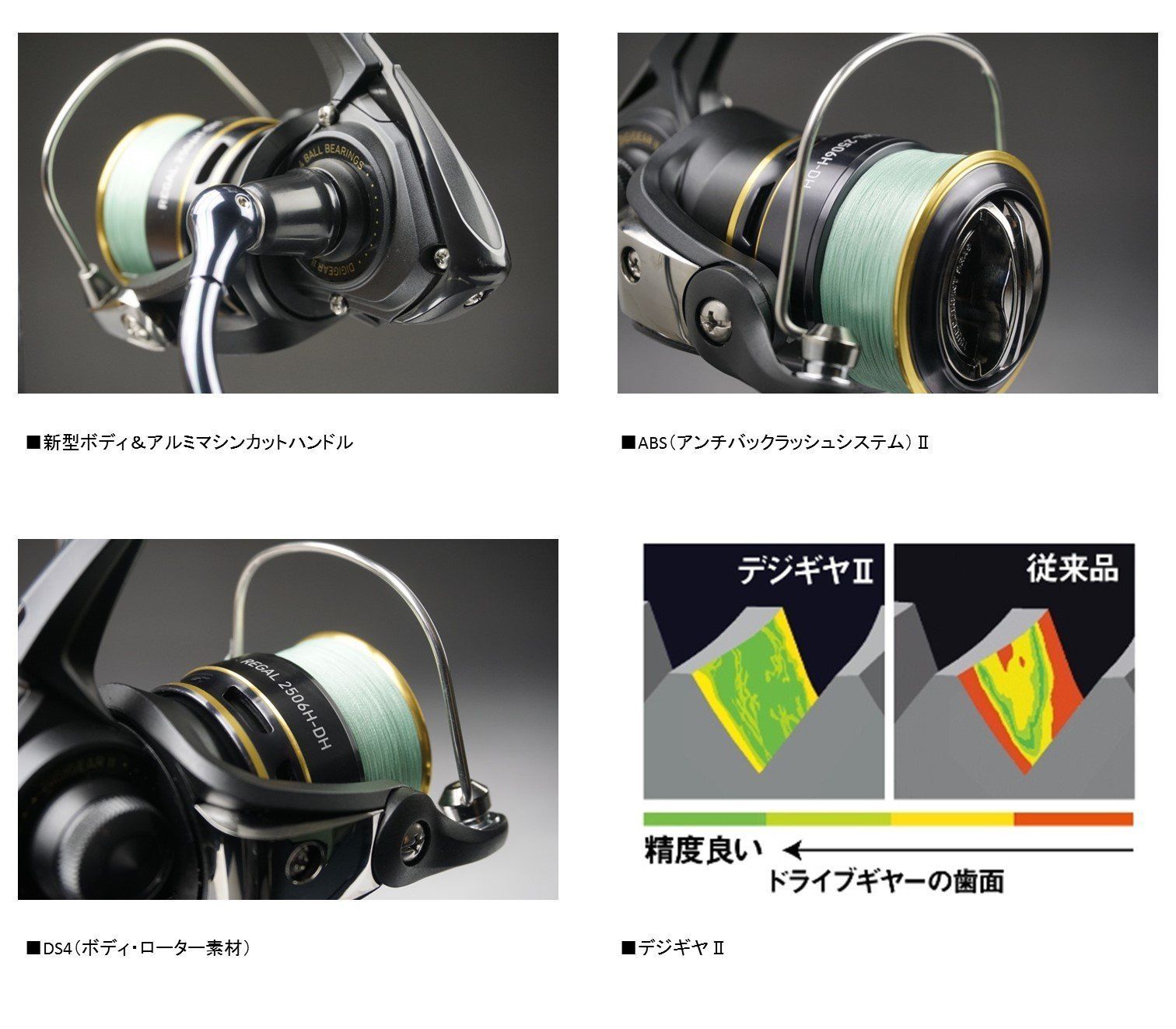 ダイワ(DAIWA) スピニングリール (糸付き) 16 リーガル 2506H-DH PE