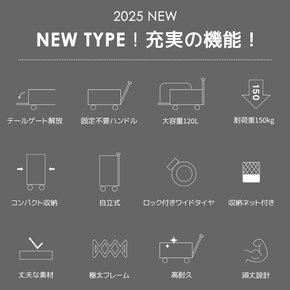 ホワイト 両手ハンドルキャリーワゴン｜アウトドア用｜後開き式｜折りたたみコンパクト｜N509P276931B