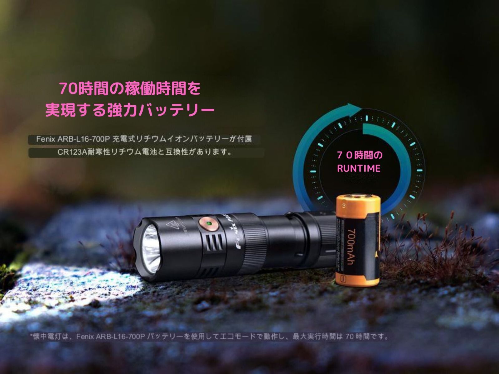 Fenix PD25R 懐中電灯 LED 小型 防水 800ルーメン 日本語取扱説明書QR