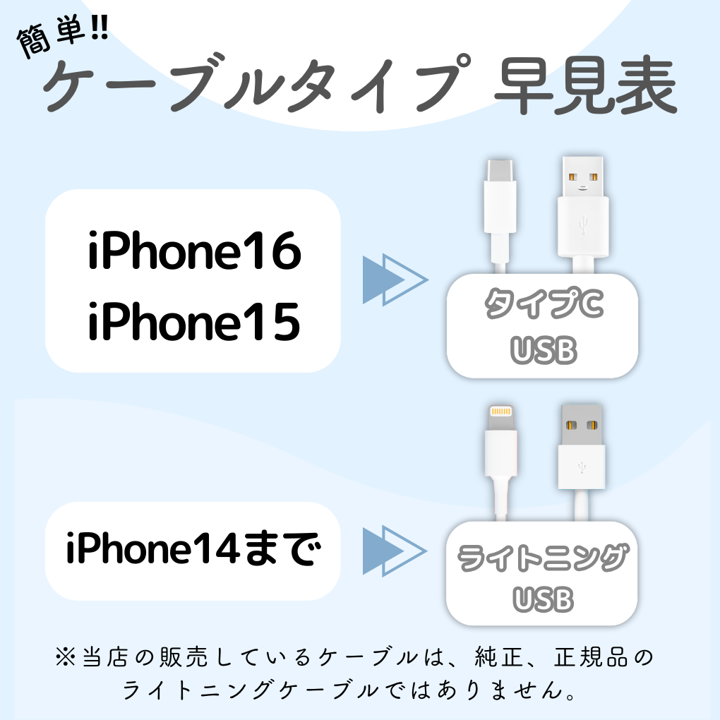 ライトニング-タイプCケーブル2m1本lightningケーブルIphone充電器じゅうでんき充電ケーブル急速充電アイフォン線スマートフォン変換ケーブル携帯電話スマホ1m2ｍ3musb安い格安激安カラフルlightning-typeCカラーバリエーション種類