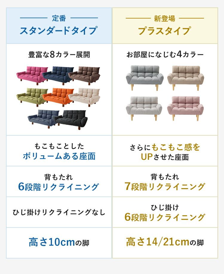 ナチュラル|プラス】 HIA 高さが選べるふんわりカウチソファ ソファ 2