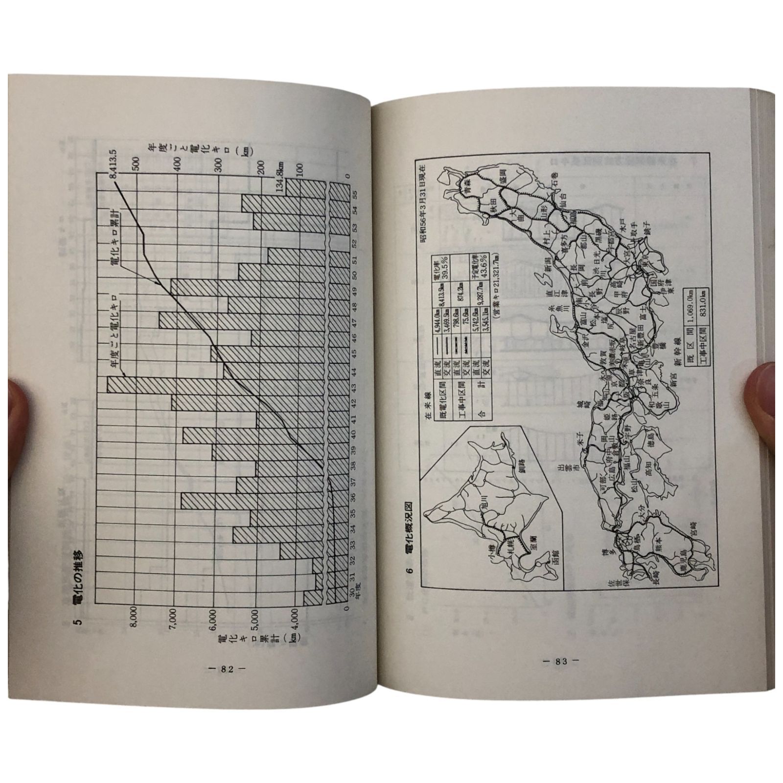 ?運転保安ハンドブック? 日本鉄道運転協会