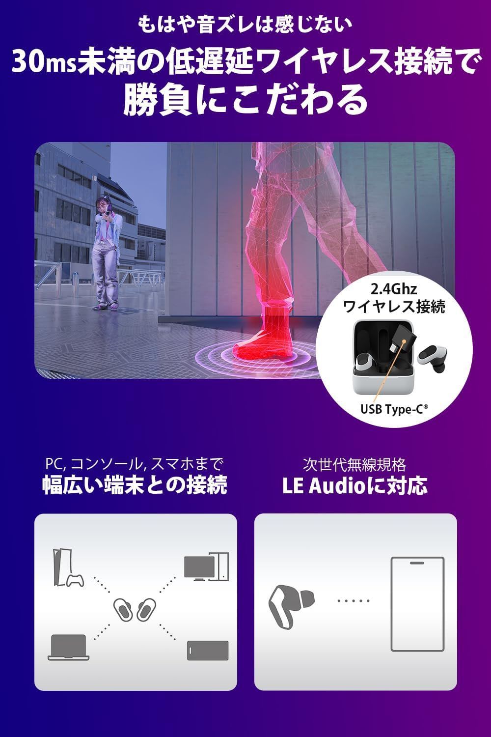 低遅延2.4GHzワイヤレス接続