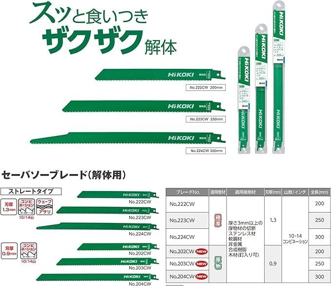 ＊売り切れました＊ 底に作者有り My ZX-25R has been reborn│Amotopart Fairing - YouTube