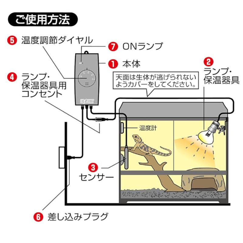 イージーグローサーモ 保温器具の温度管理