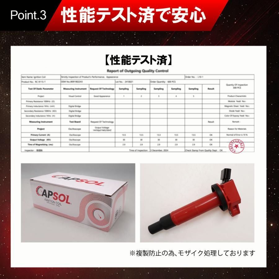 30520-RCA-A02 30520-RGA-004