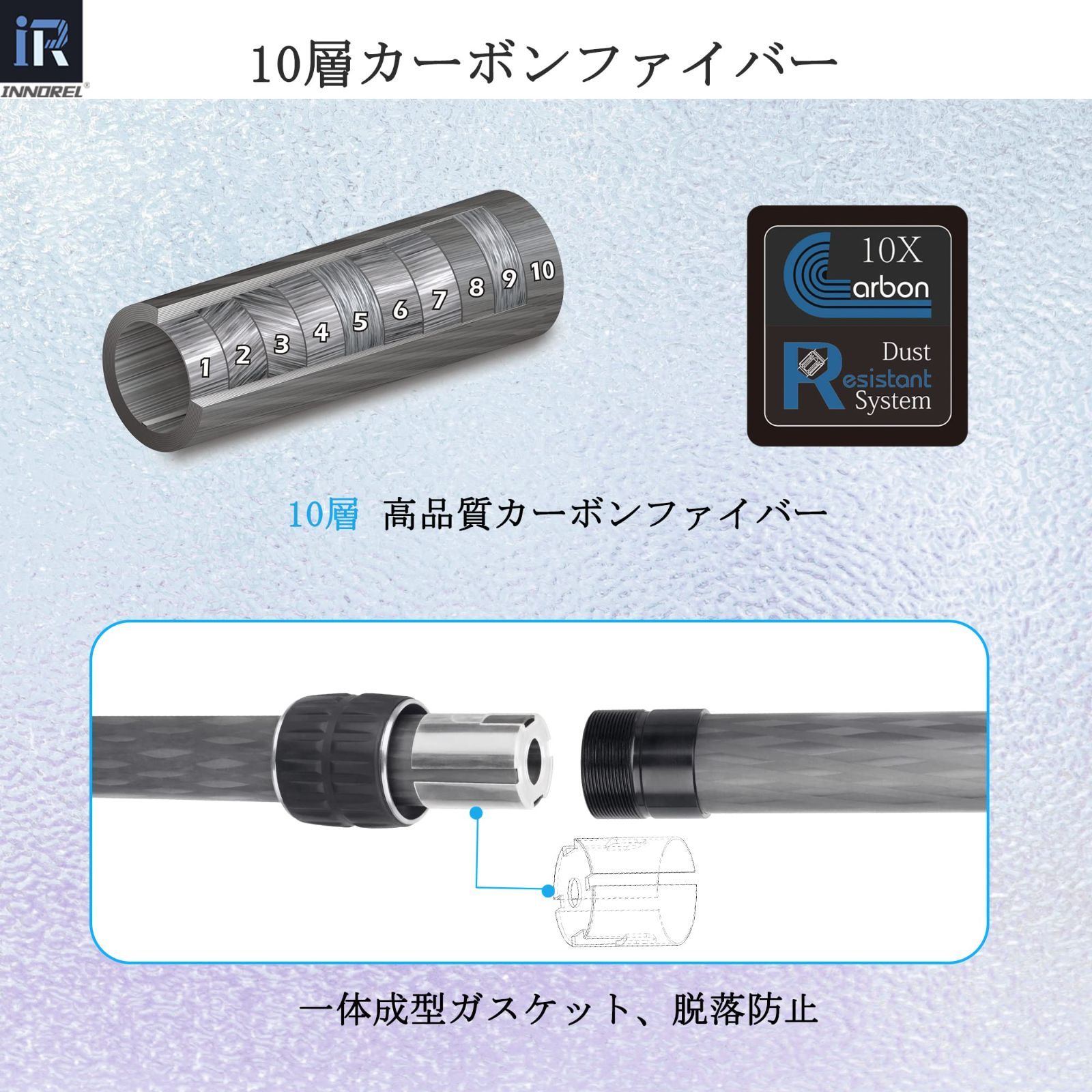 【在庫処分】2節伸縮 三脚アクセサリー 22.2㎜パイプ径 カーボン 延長ポール 三脚一脚用 汎用性 1/4”3/8”ネジサイズ 三脚センターポール ER222C INNOREL