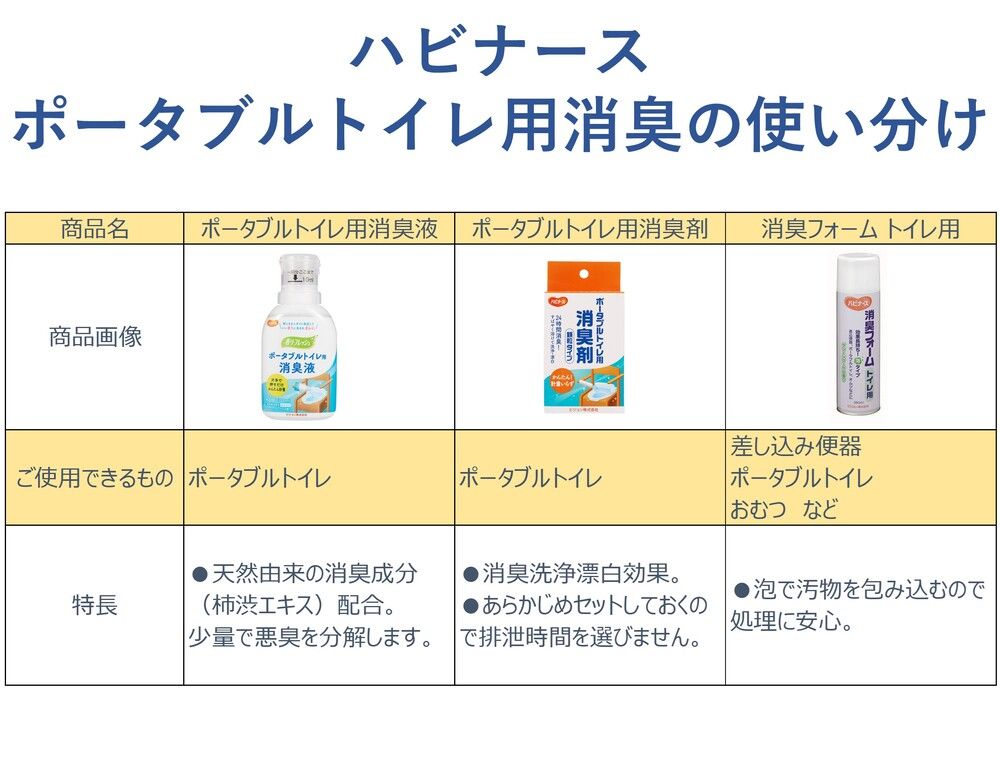 20包