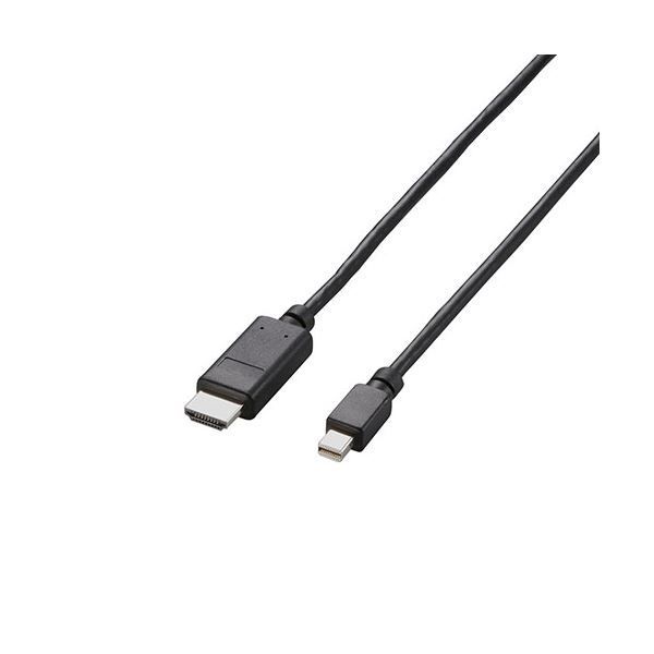 インターフェイスアダプター HDMI 1 in 2 Out IF33A 変換器