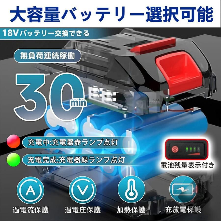 金属 水性?油性の塗料