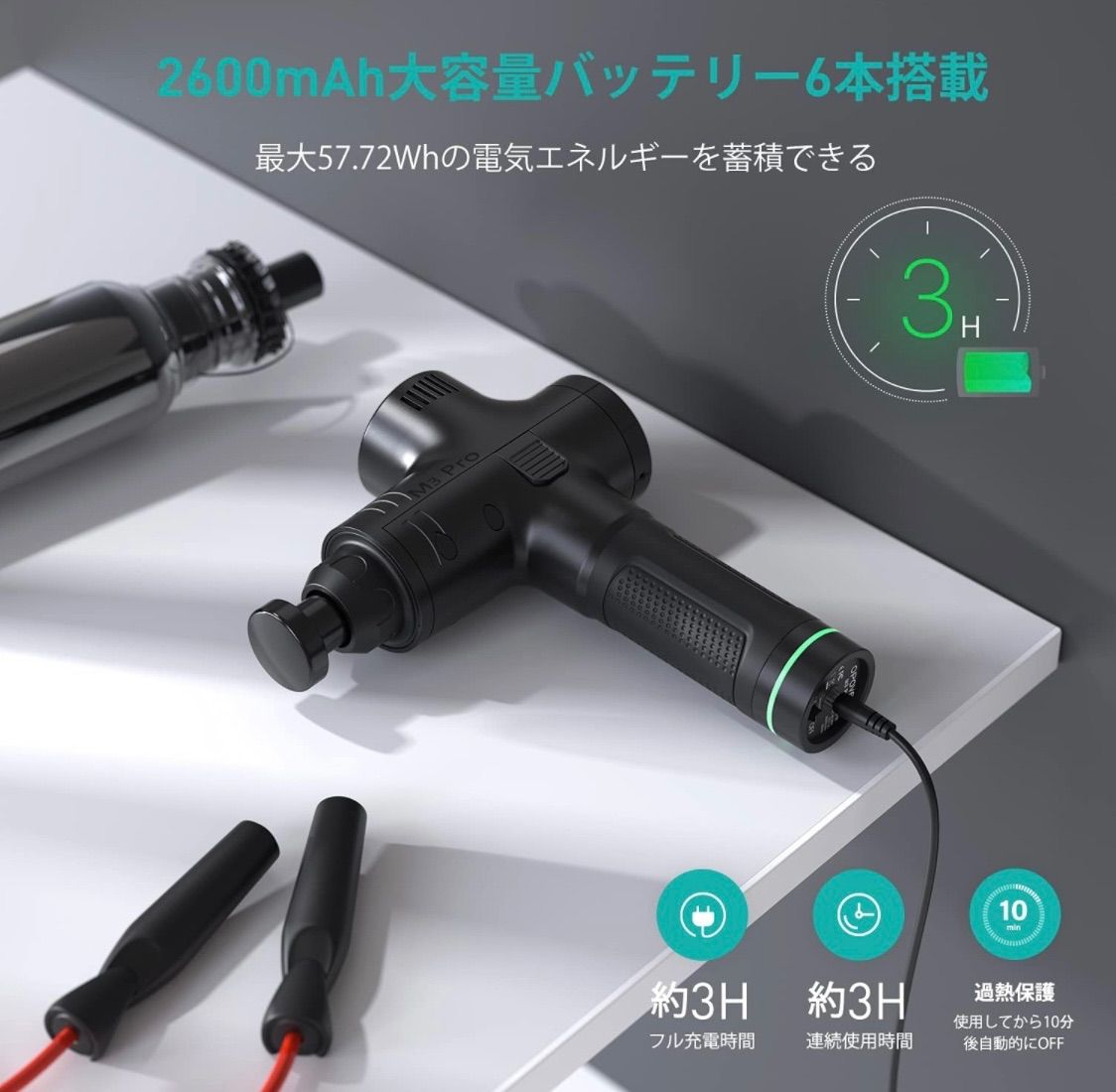 opove M3 Pro 筋膜リリース マサジャーガン トータルボディケア-