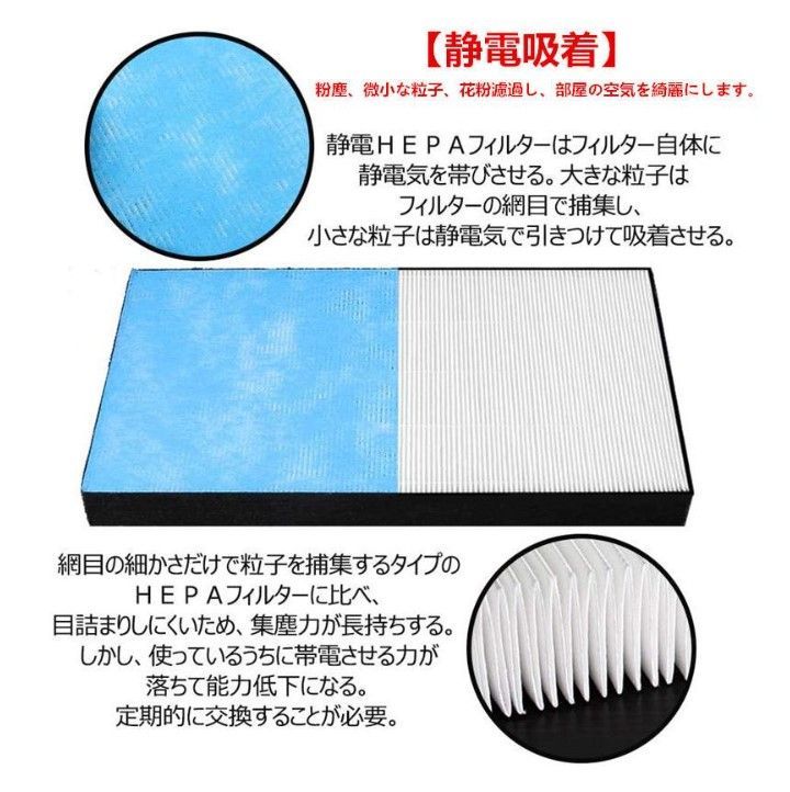 ダイキン 空気清浄機 フィルタ ー KAFP029A4 集じんフィ ルター 静電