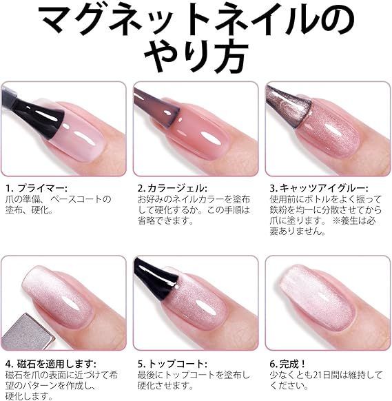 mykさま専用GELISM ジェルネイルキット マグネットネイルおまとめセット 指先をジュエリーに！【GELiSM（ジェリズム）】自分好みにつくる