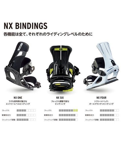 22-23 HEAD NX SIXビンディング バインディング スノーボードFlexmaste