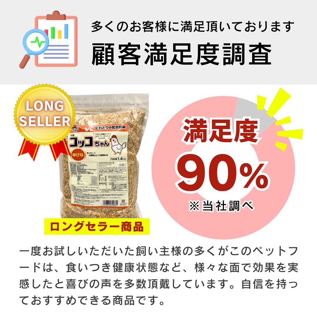 養鶏