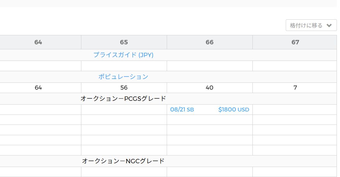 1964年 東京オリンピック記念銀貨 PCGS MS65PL プルーフライク銀貨 日本 コイン WWW_OLIVIERBERNSTEIN_COM