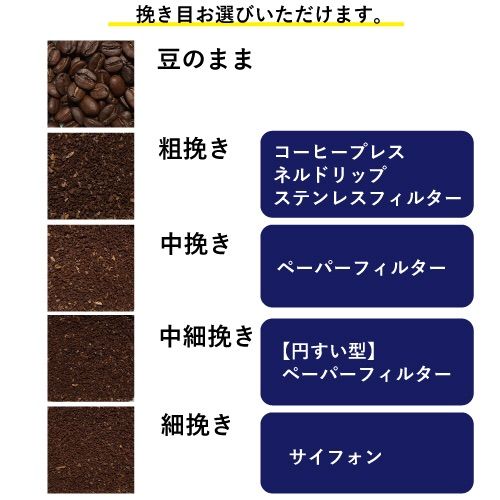ブレンドコーヒー飲み比べ(A) 100g×3種類　コーヒー豆