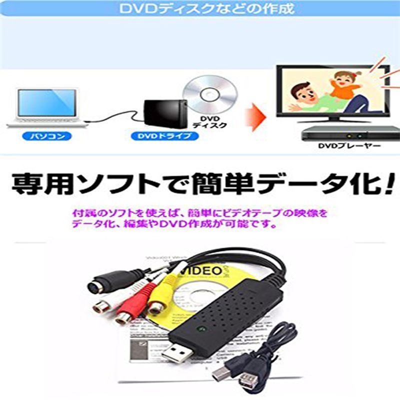 USB2.0接続 キャプチャーボード ビデオキャプチャー S端子 コンポジット端子 キャプチャーケーブル ビデオ DVD VHS ゲーム機 カメラ パソコン取り込み デジタル化 thumbnail 8