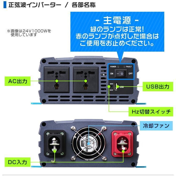USBポート 車中泊