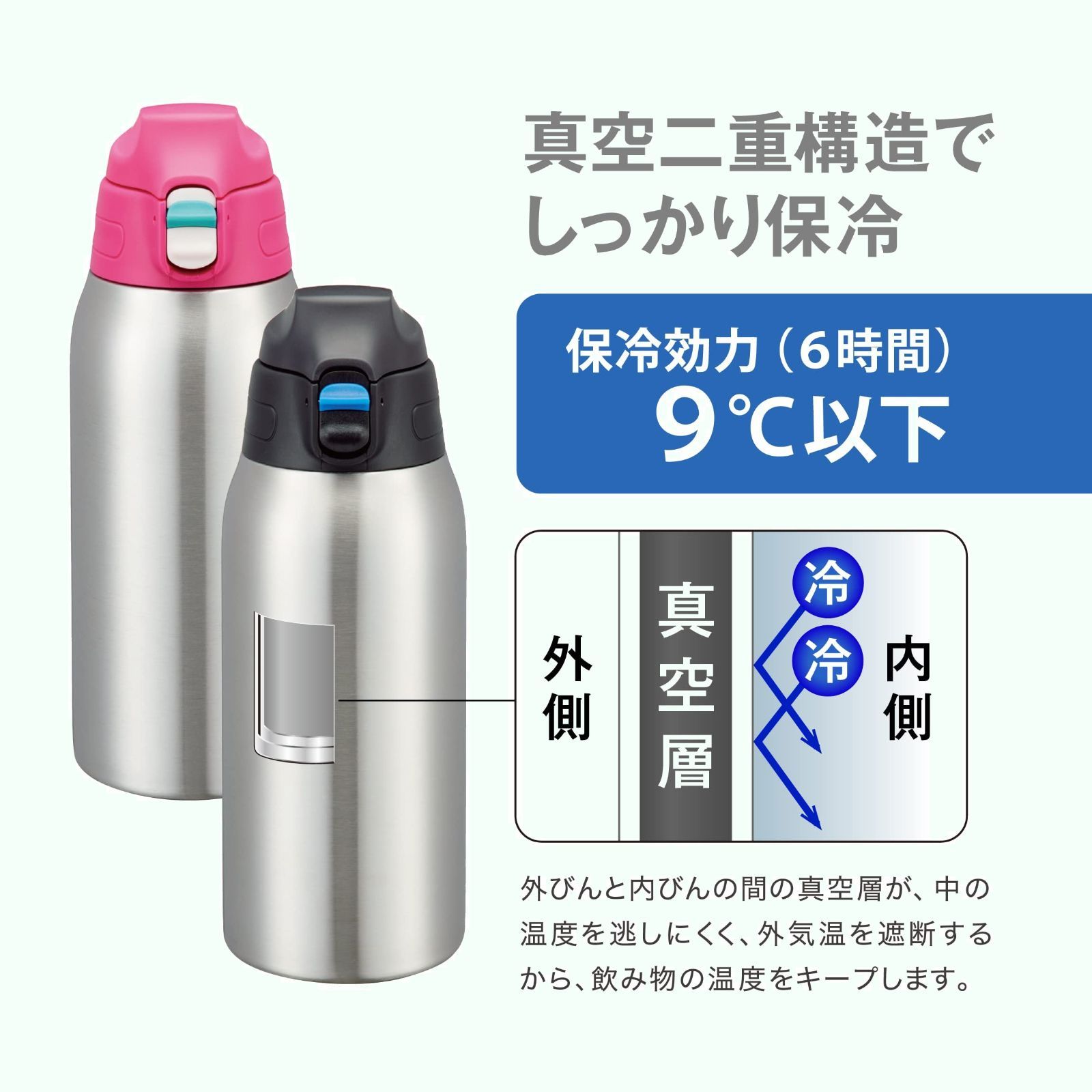 商品