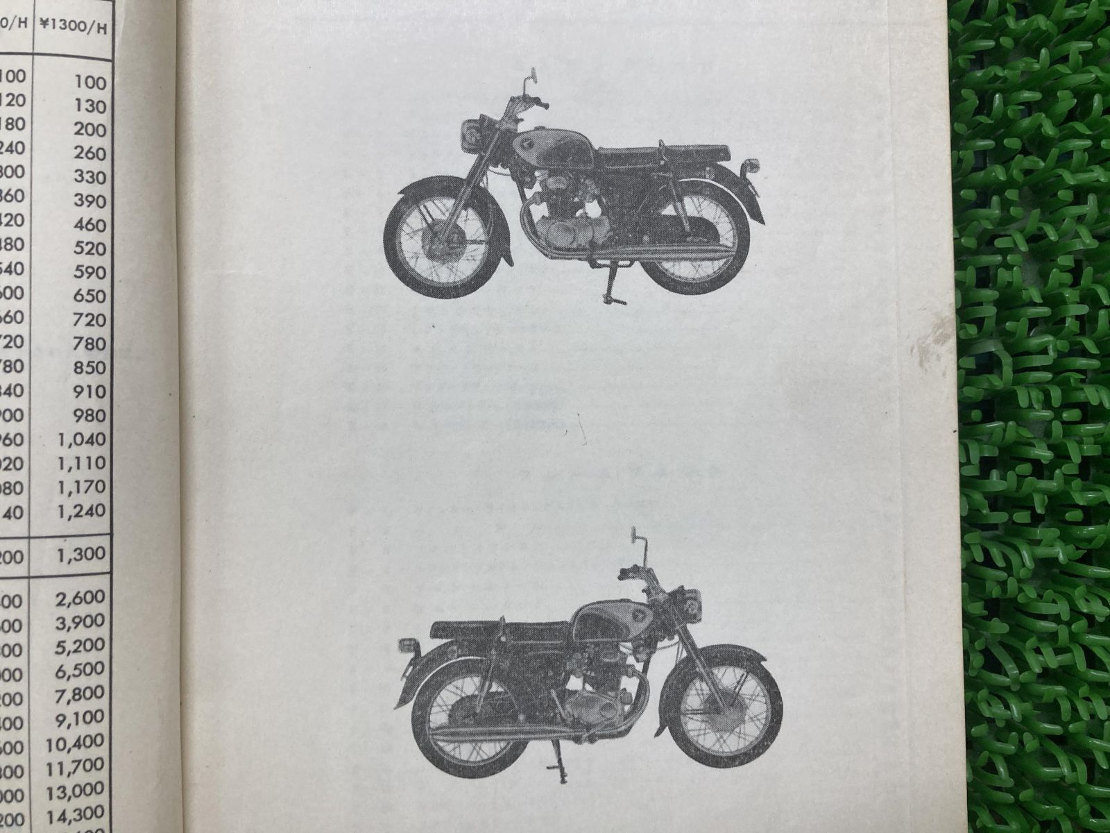 パーツリスト 2版 ホンダ 正規 中古 バイク 整備書 CD250 激レア当時物 お