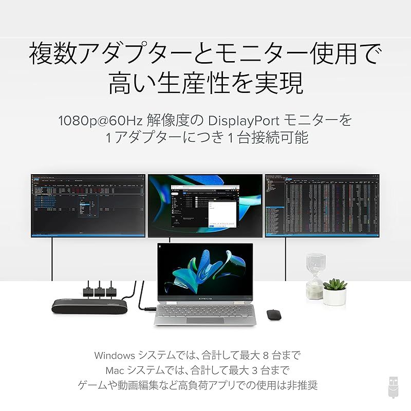 Plugable USB
