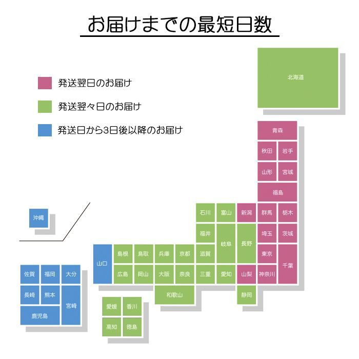 195|45R16 サマータイヤ