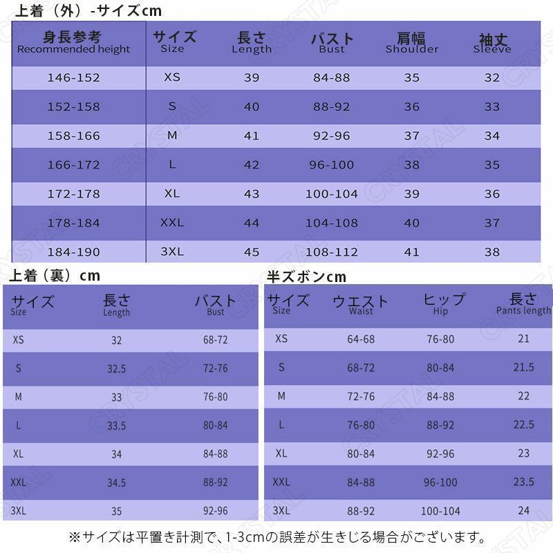 崩壊