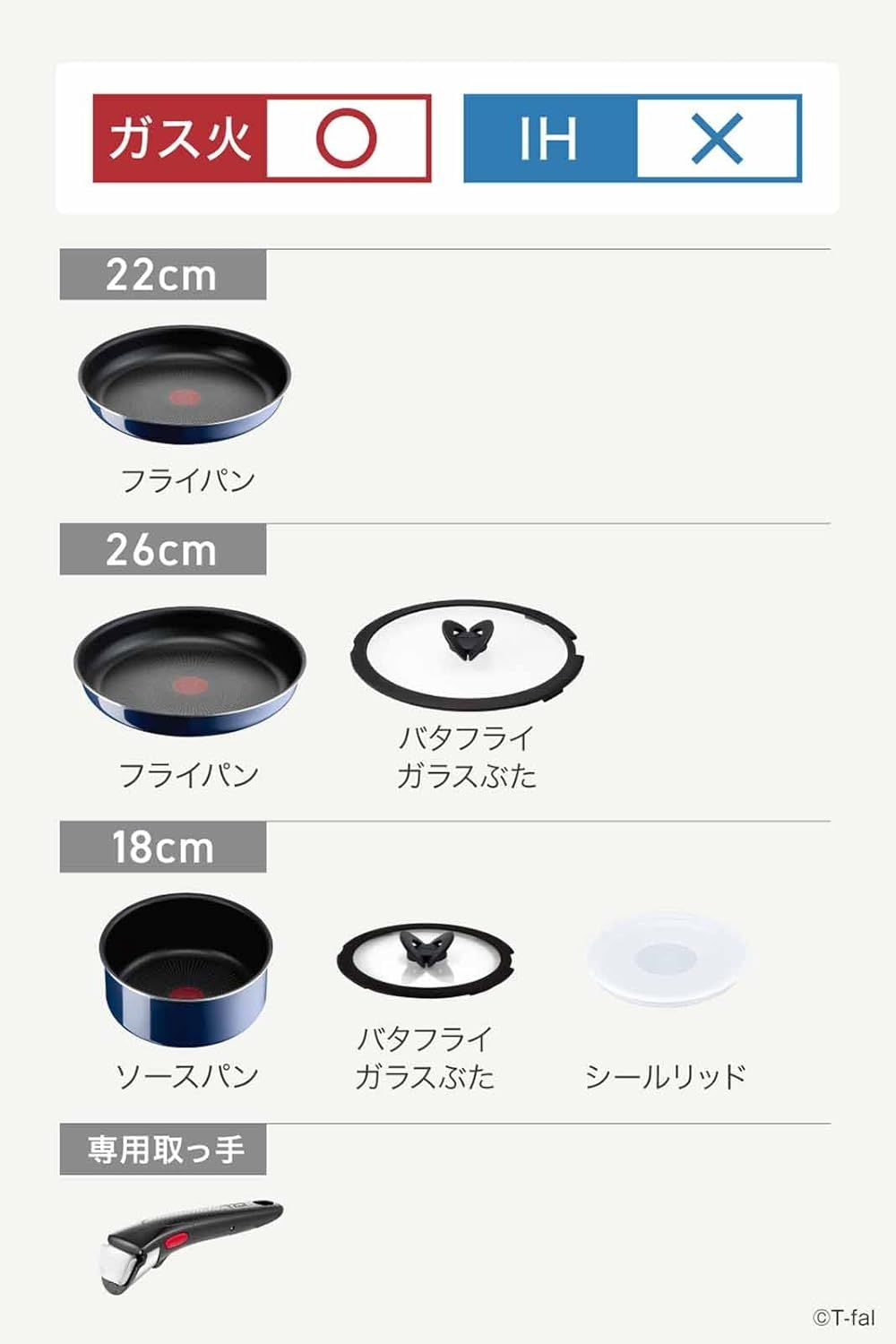 こびりつきにくさ長持ち ブルー