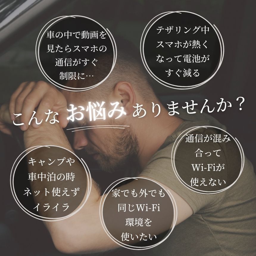 ポケットwifi モバイルルーター simフリー ポケットwi-fi 車 ワイファイ ポケット wi-fi ルーター 車内wi-fi 車載用 wi-fiルーター ホームルーター モバイル スマホ USB シガーソケット 充電 カー ワイファイ 給電 小型