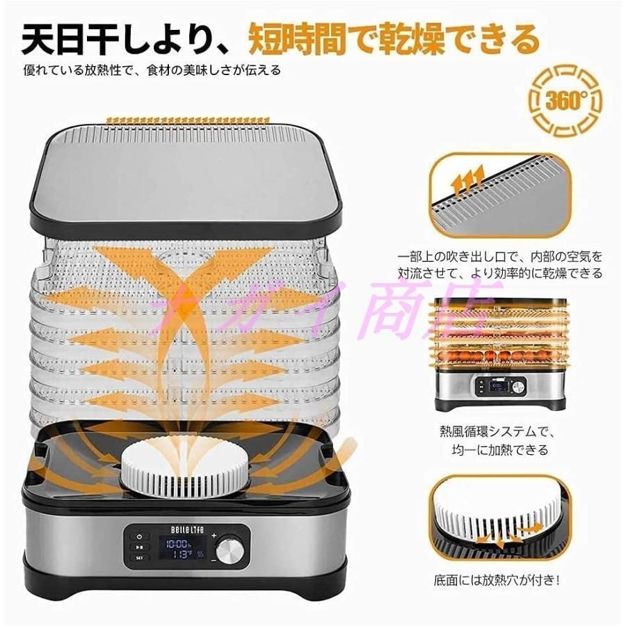 ロハス ドライフードエアー LOHAS Dry Food Air ∞ ロハススタイル