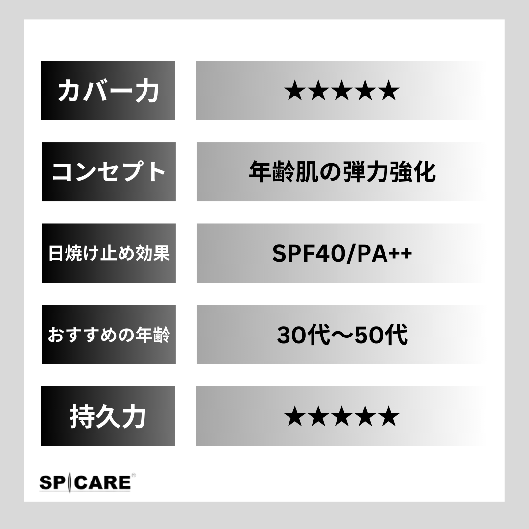 ☆完全新品☆V3ファンデーション　正規品　本体　ブリリアント　スピケア